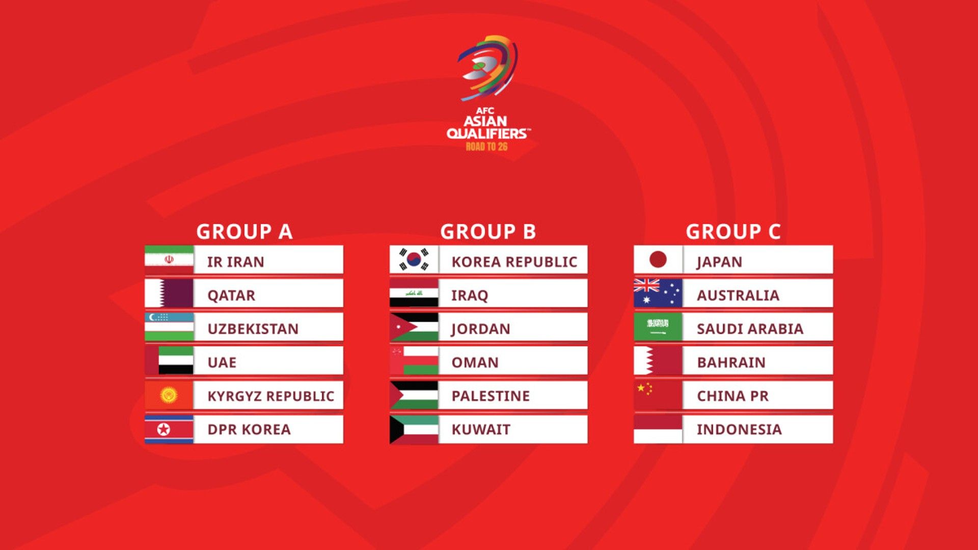 入手不可能！AFC2002日韓WC アジア最終予選 使用試合球 AFCロゴ貴重 KELME】AFCアジアカップ カタール2023「公式試合球・レプリカ球